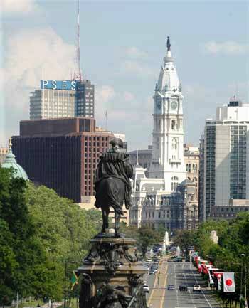 Philadelphia Skyline