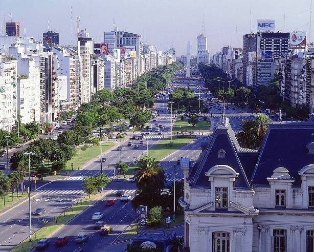 Top 10 Buenos Aires Argentina Attractions - eTravelTrips.com